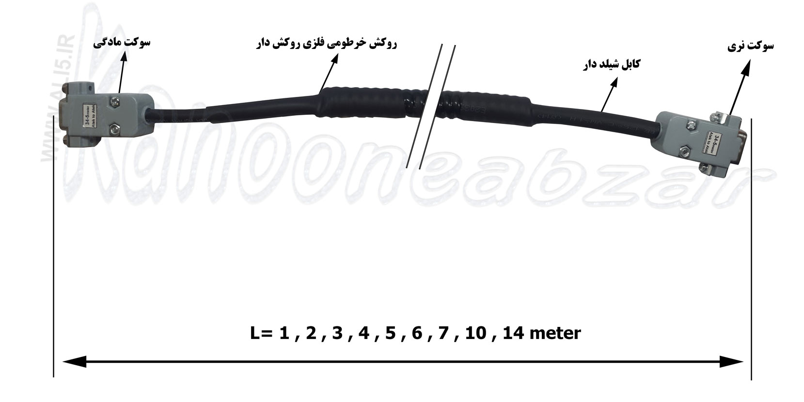 کابل اضافی خط کش